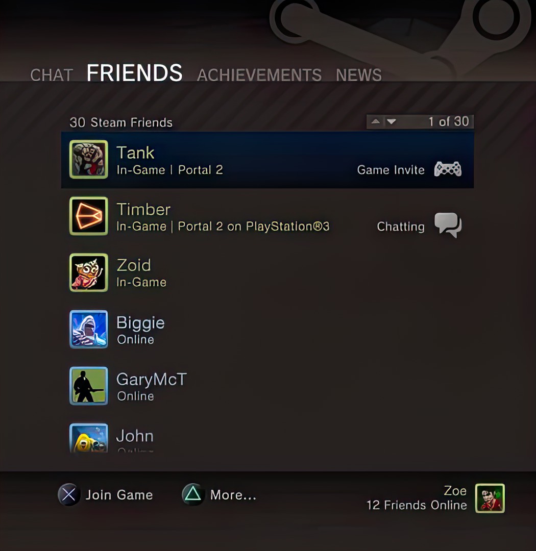 Интерфейс друзей Steam для PS3