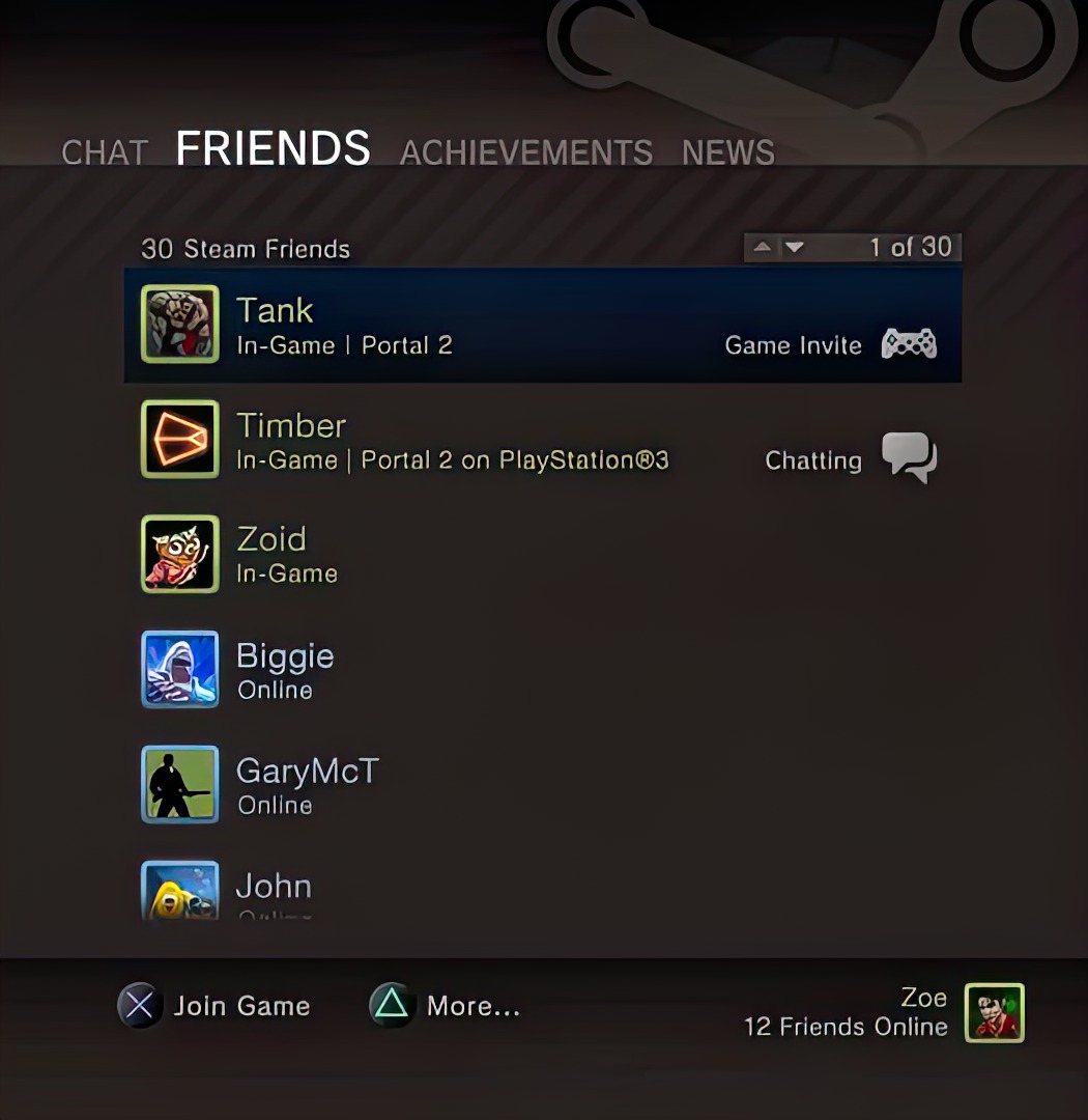 Online Games To Chat